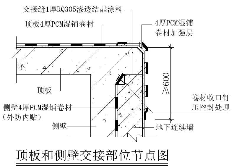 【干貨】逆作法施工如何做防水？(圖2)
