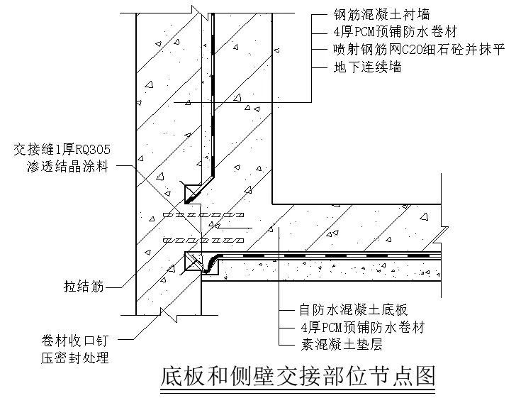 【干貨】逆作法施工如何做防水？(圖3)