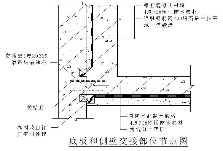 【干貨】逆作法施工如何做防水？(圖8)