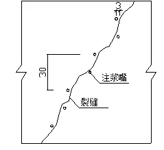地下室漏水如何高壓灌漿？專業(yè)老師傅手把手教學(xué)，建議收藏！(圖7)