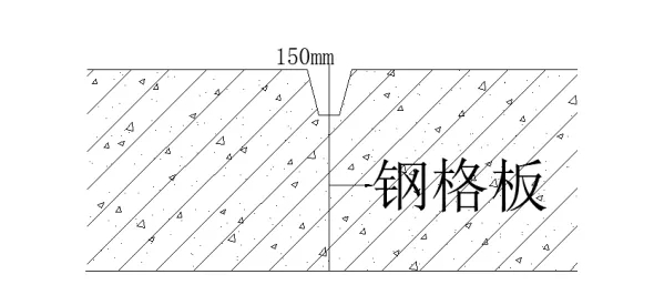 地下室漏水如何高壓灌漿？專業(yè)老師傅手把手教學(xué)，建議收藏！(圖11)